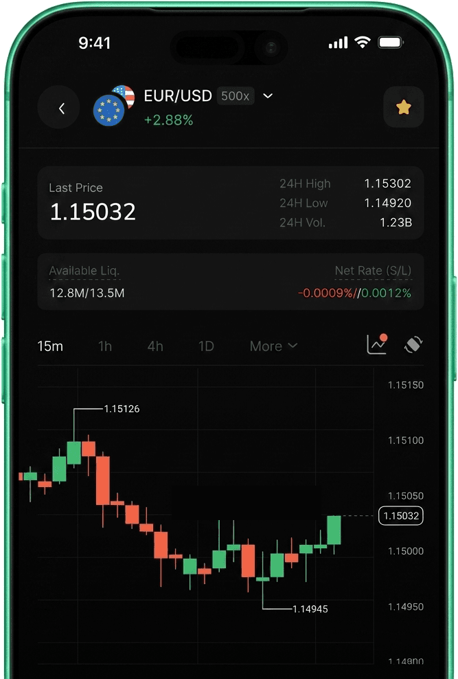 The Bloom mobile app showing the EUR/USD market